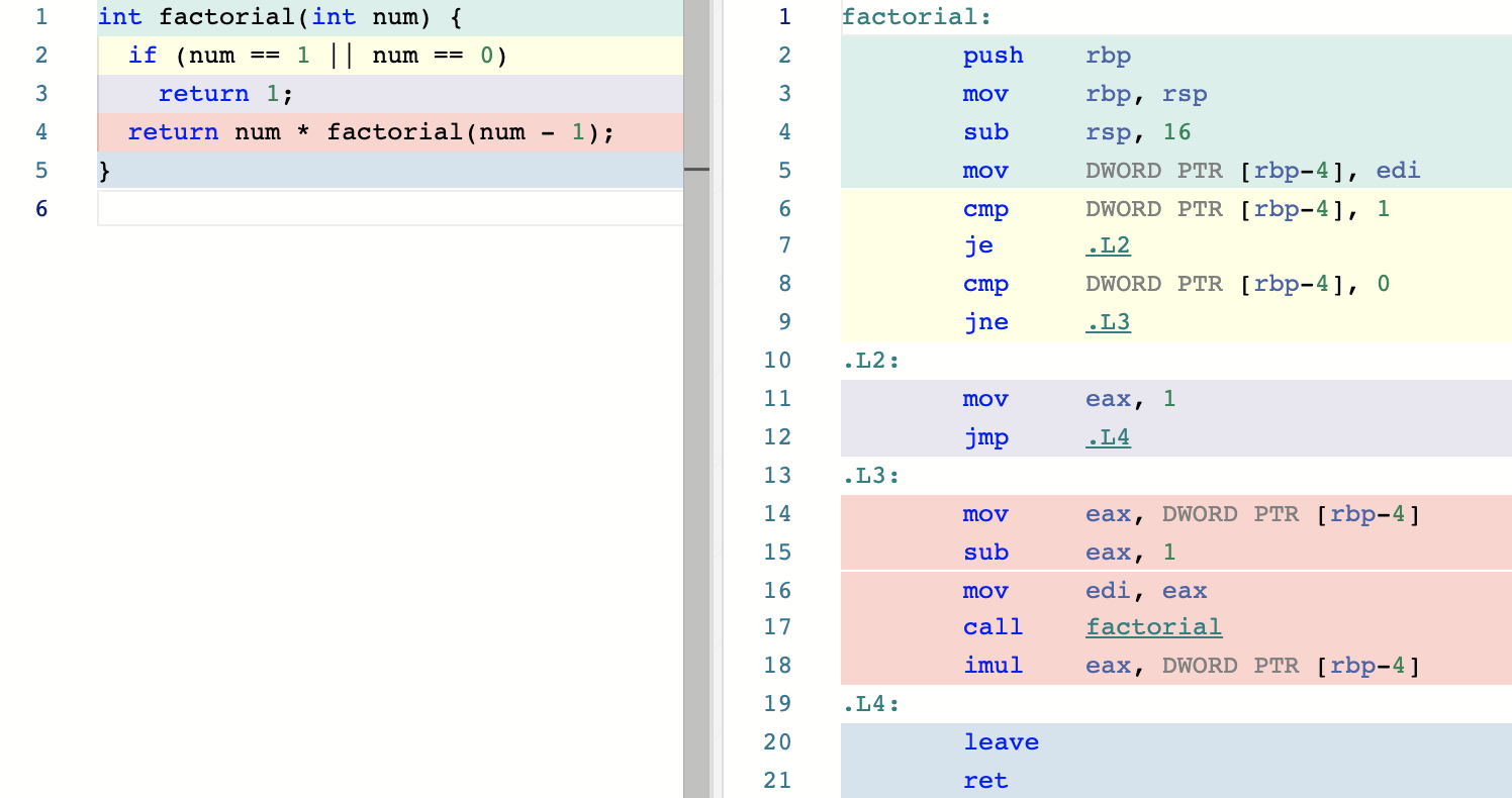 factorial_function