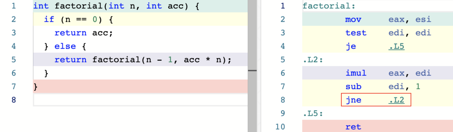 factorial_function2