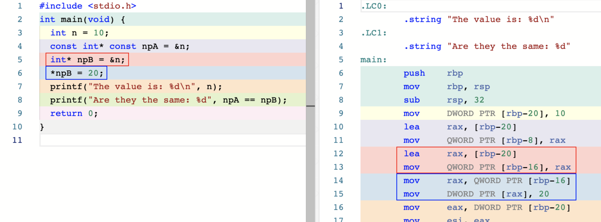 pointer_basic_usage