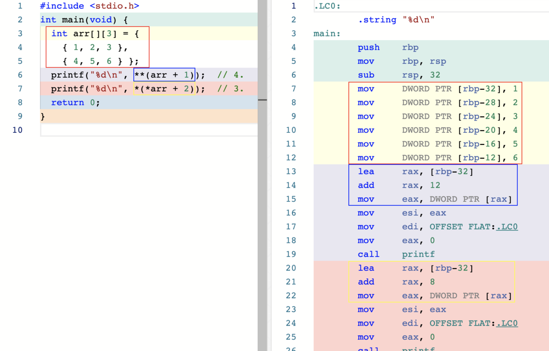 pointer_math_operation